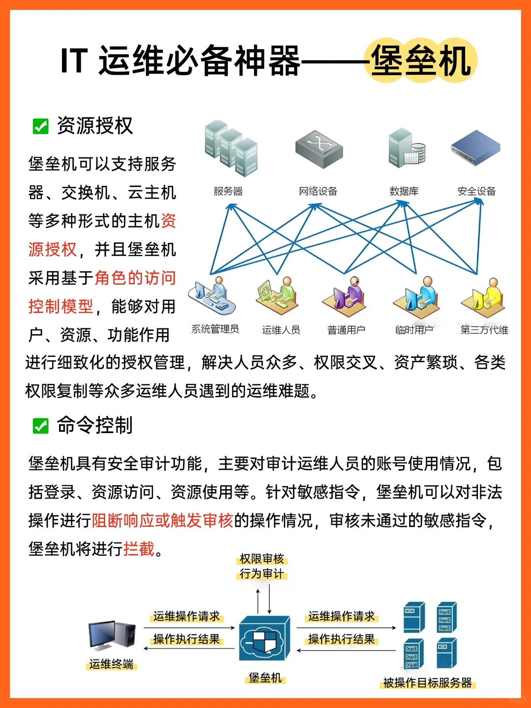 堡垒机→运维必备神器！关键时刻稳如老狗~
