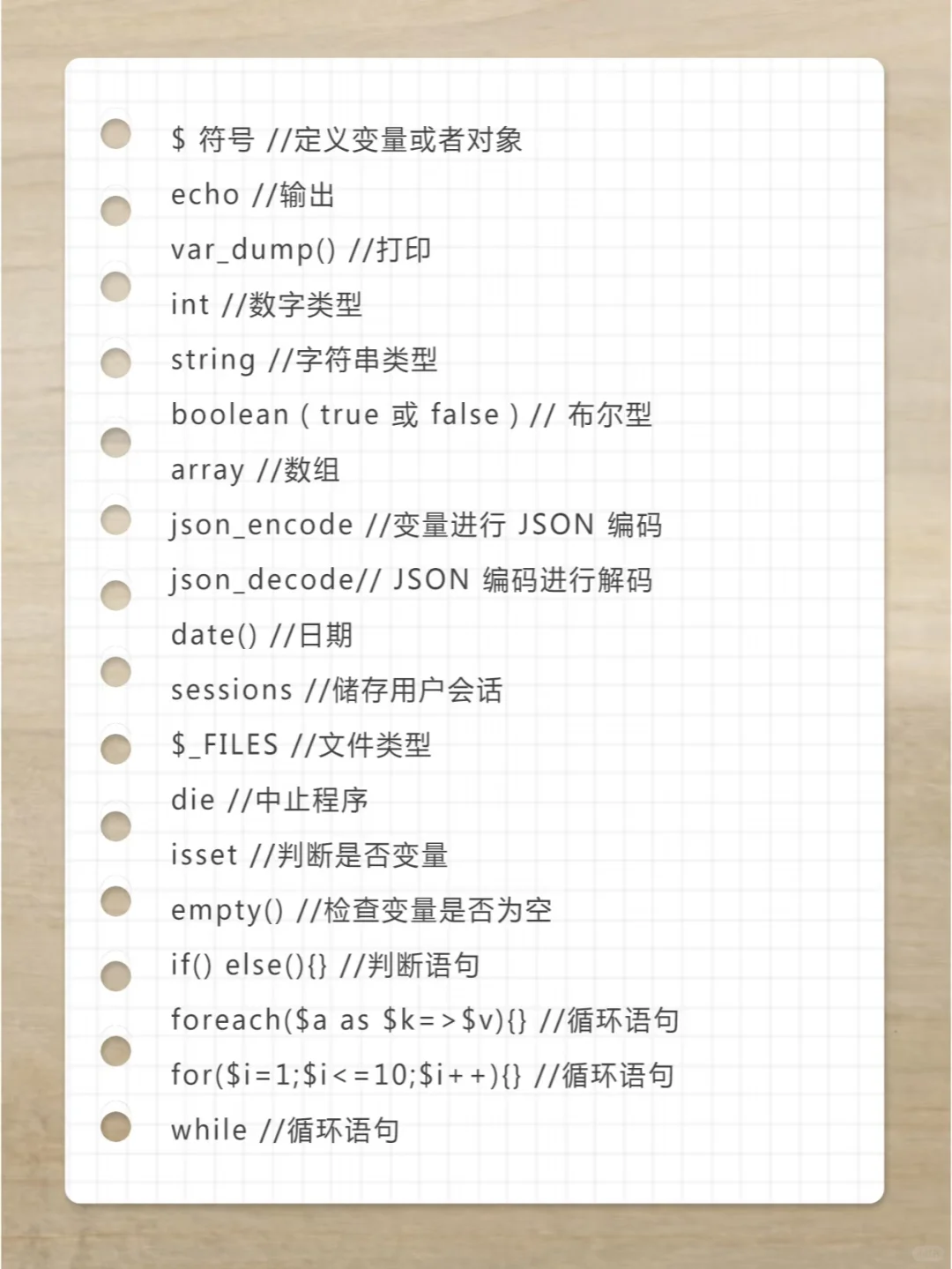 PHP开发基础教程