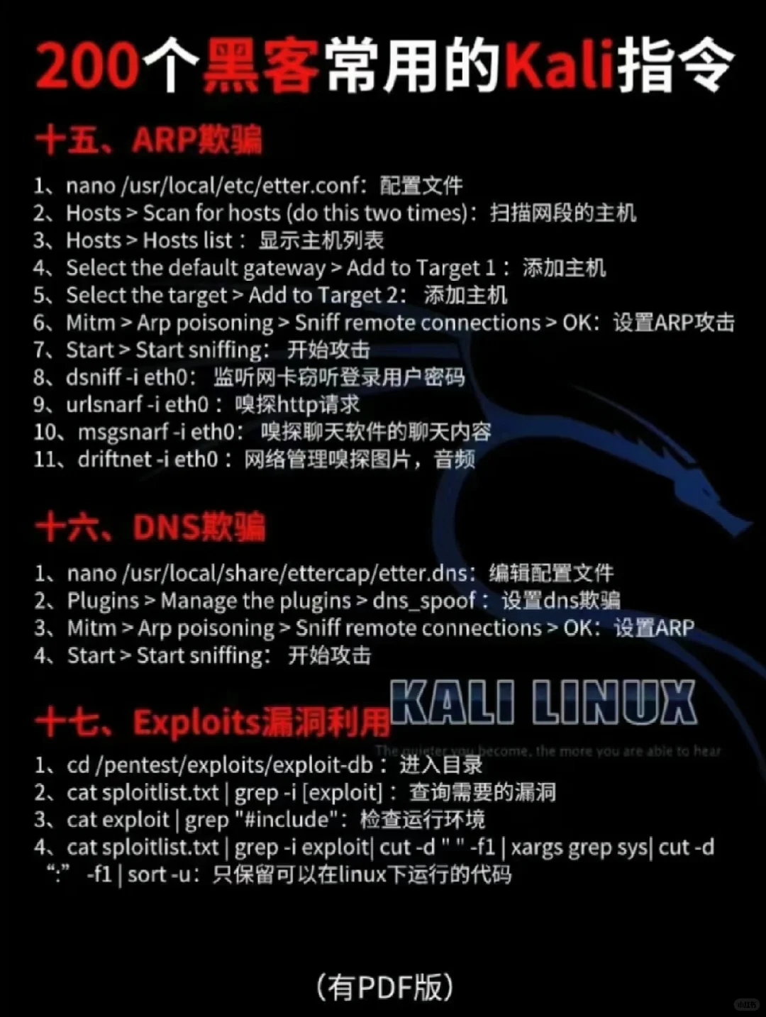 黑客大佬🔥都用的200个常用kali linux符