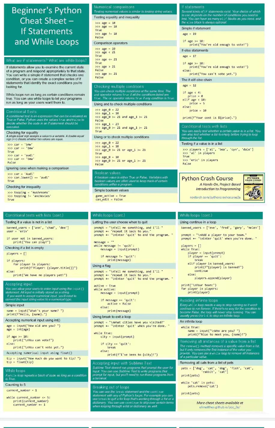 python图彻底掌握，中文速查表【附pdf】