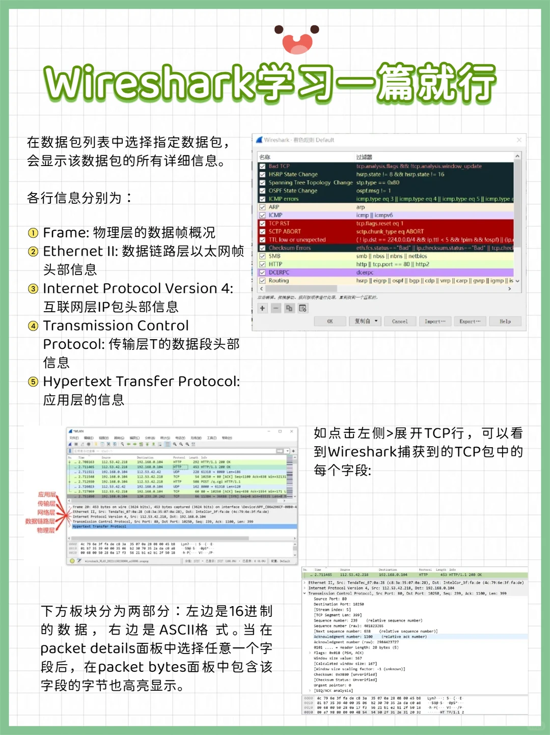 抓包神器Wireshark入门，这一篇就够了！