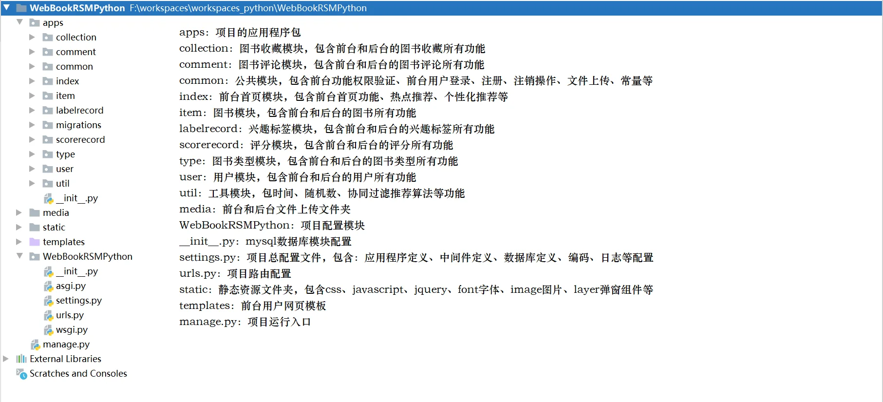 python_个性化图书推荐系统