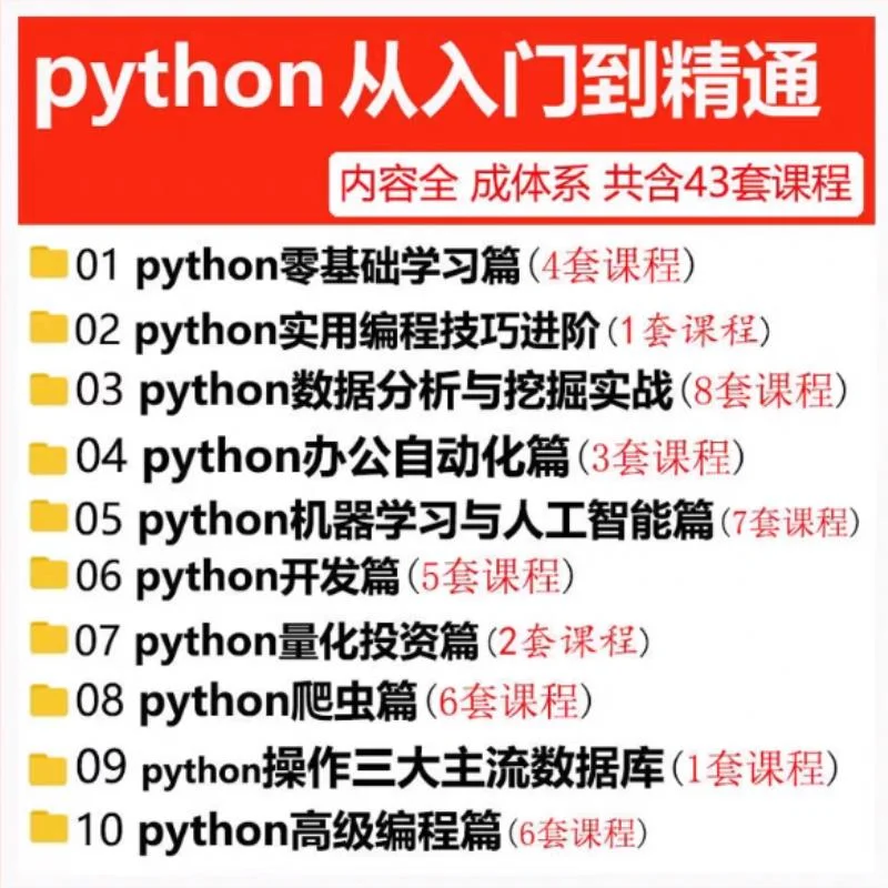 ☁️Python自学神器！电子版超方便