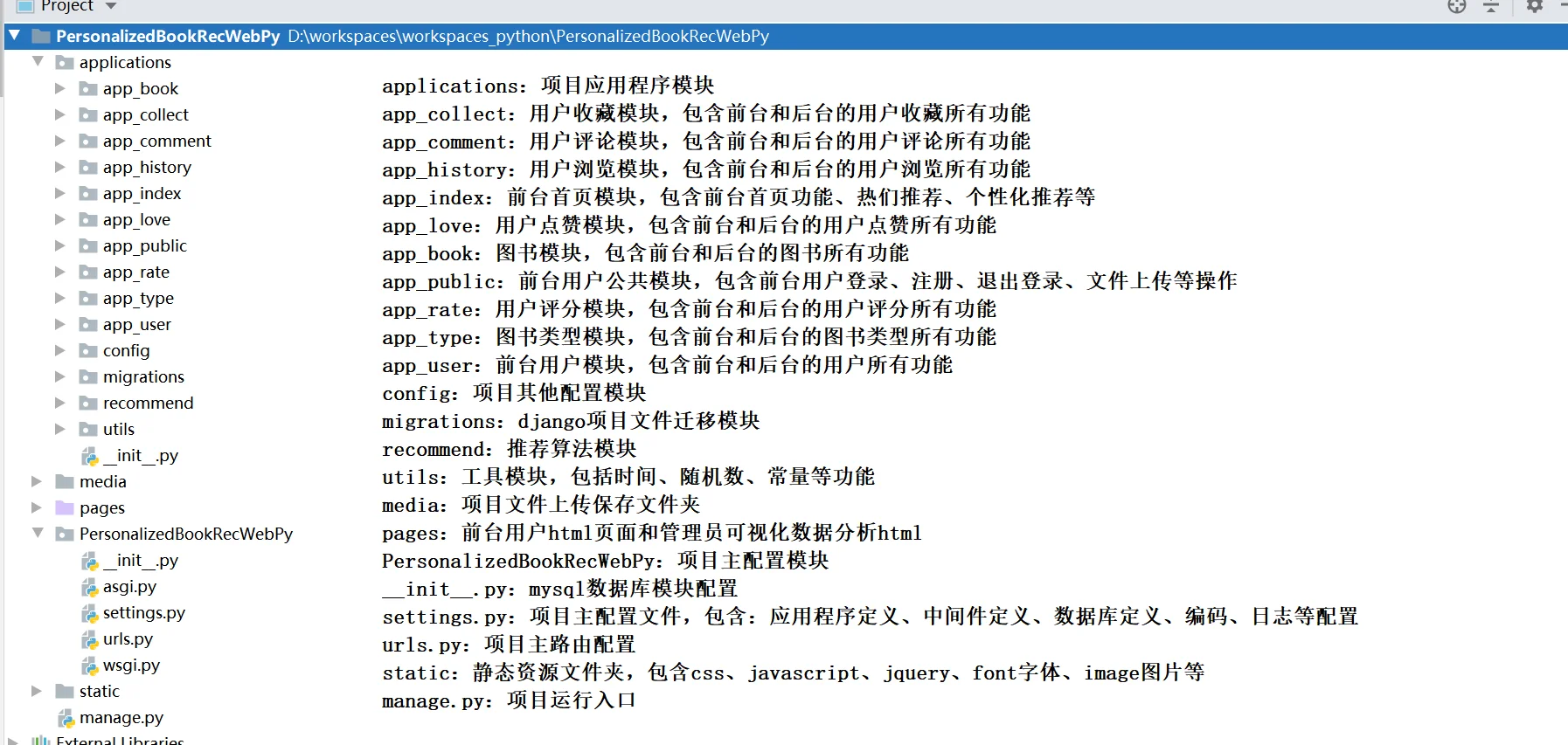 python_django图书推荐系统