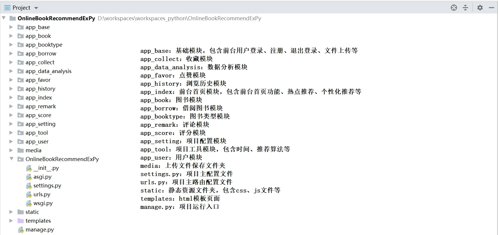 python_在线图书借阅推荐系统