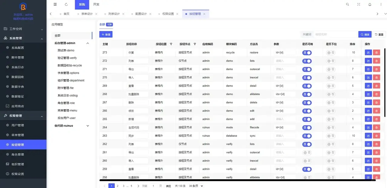 2024不可错过的PHP全开源低代码框架