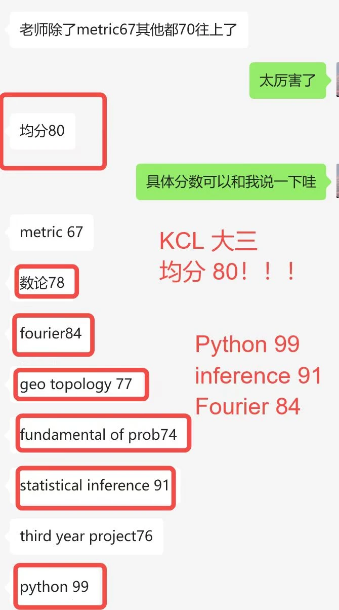 【KCL大三】数学Python 代码考试复习讲解！