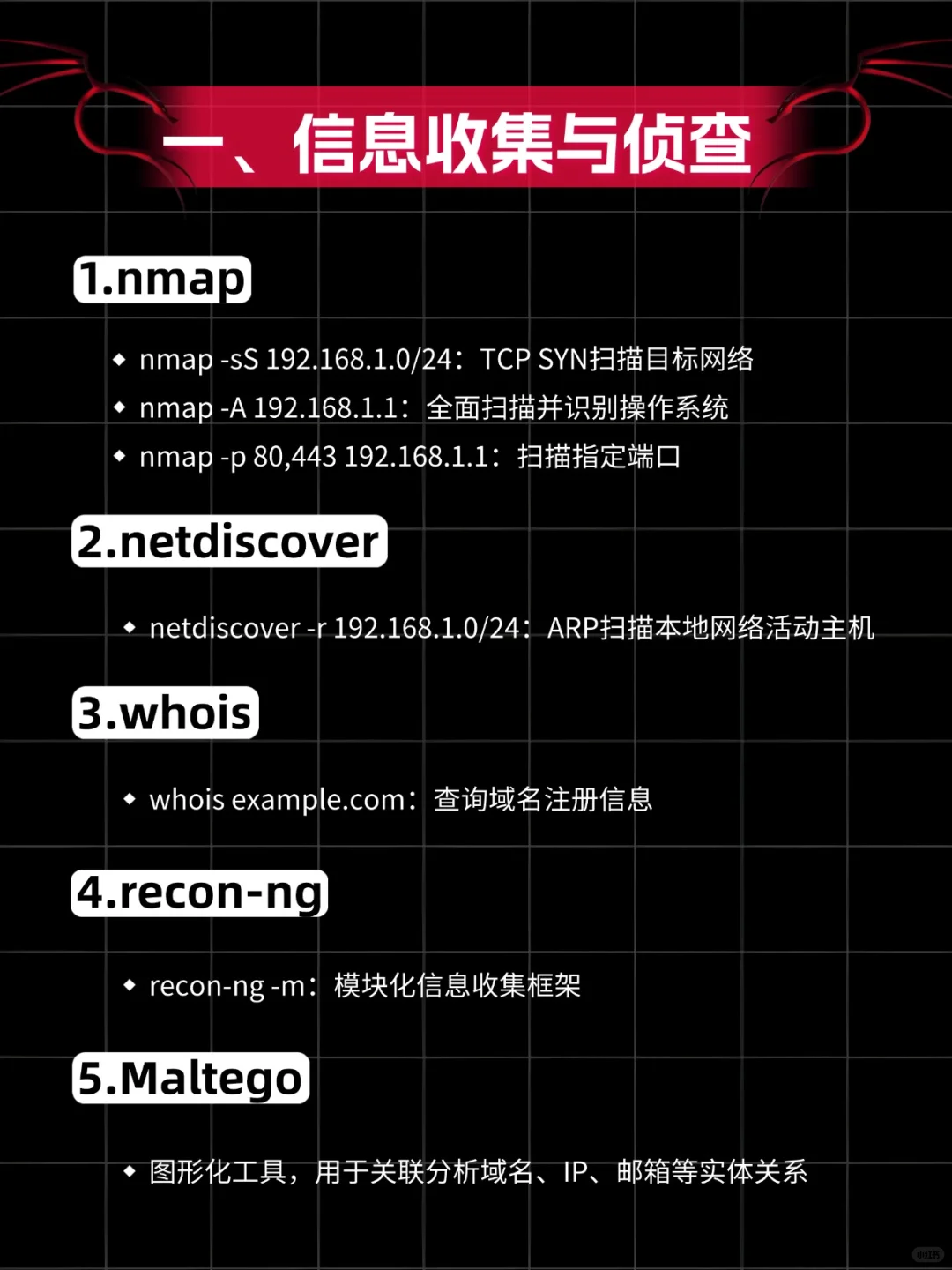 黑客技术--Kali Linux命令手册