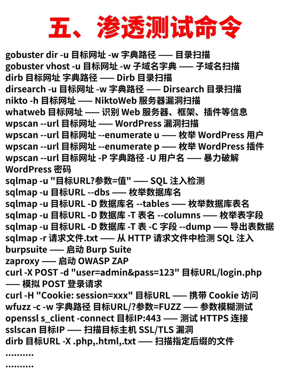 Kali Linux命令手册（精选200个核心命令）