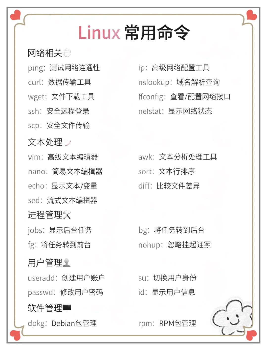 Linux命令熟悉20条就能搞定80%测试场景！