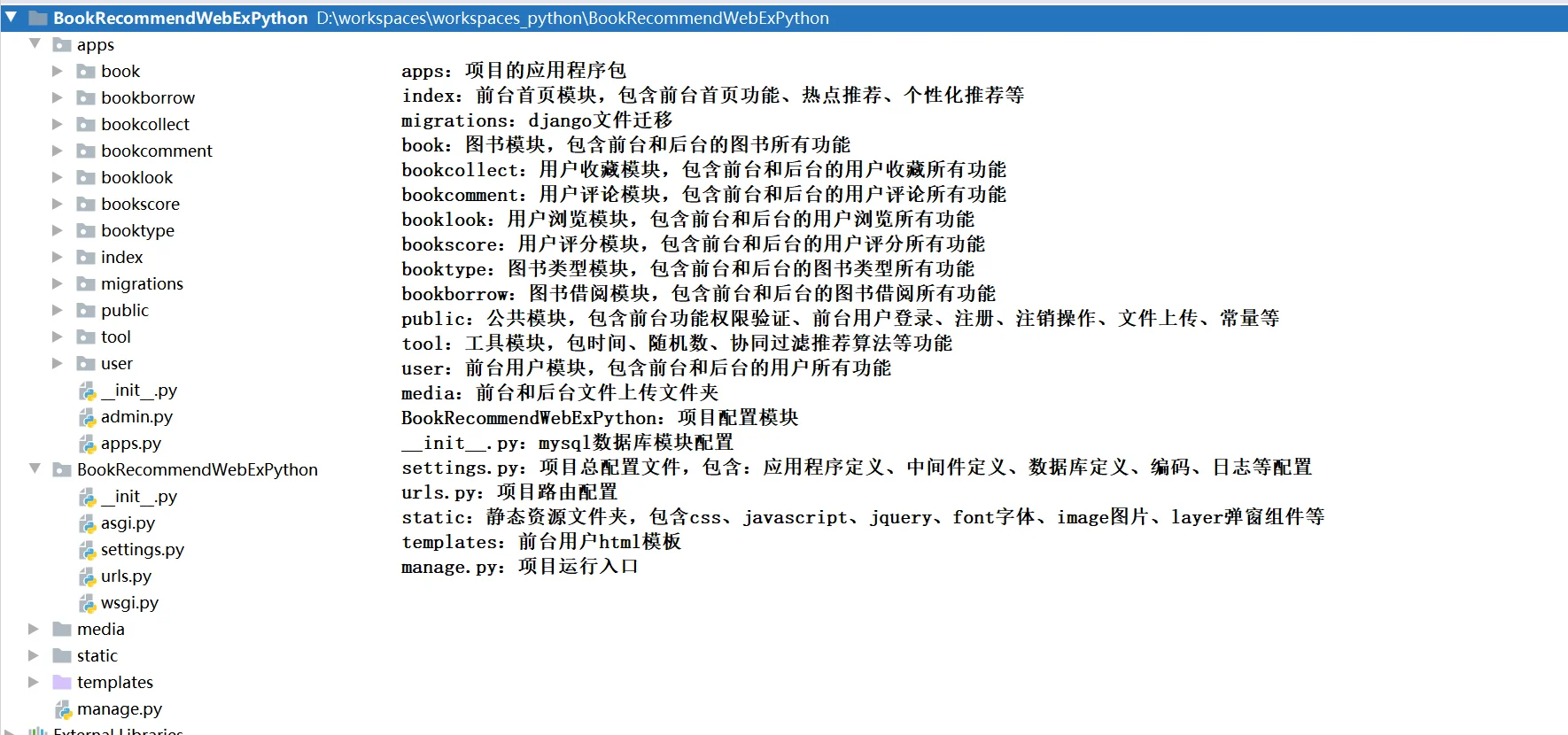 python_在线图书借阅推荐网