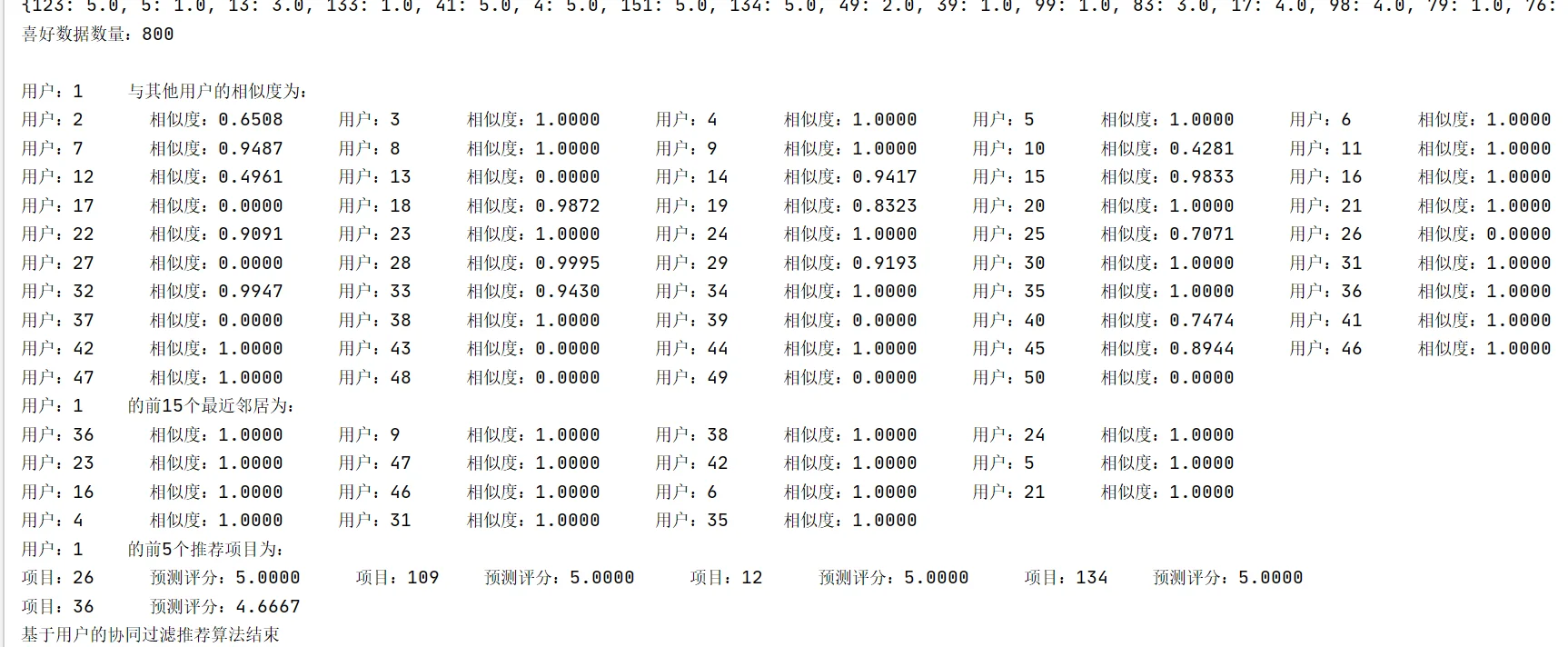 python_个性化新闻推荐系统