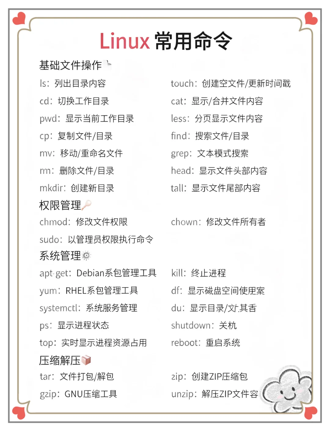 Linux命令熟悉20条就能搞定80%测试场景！