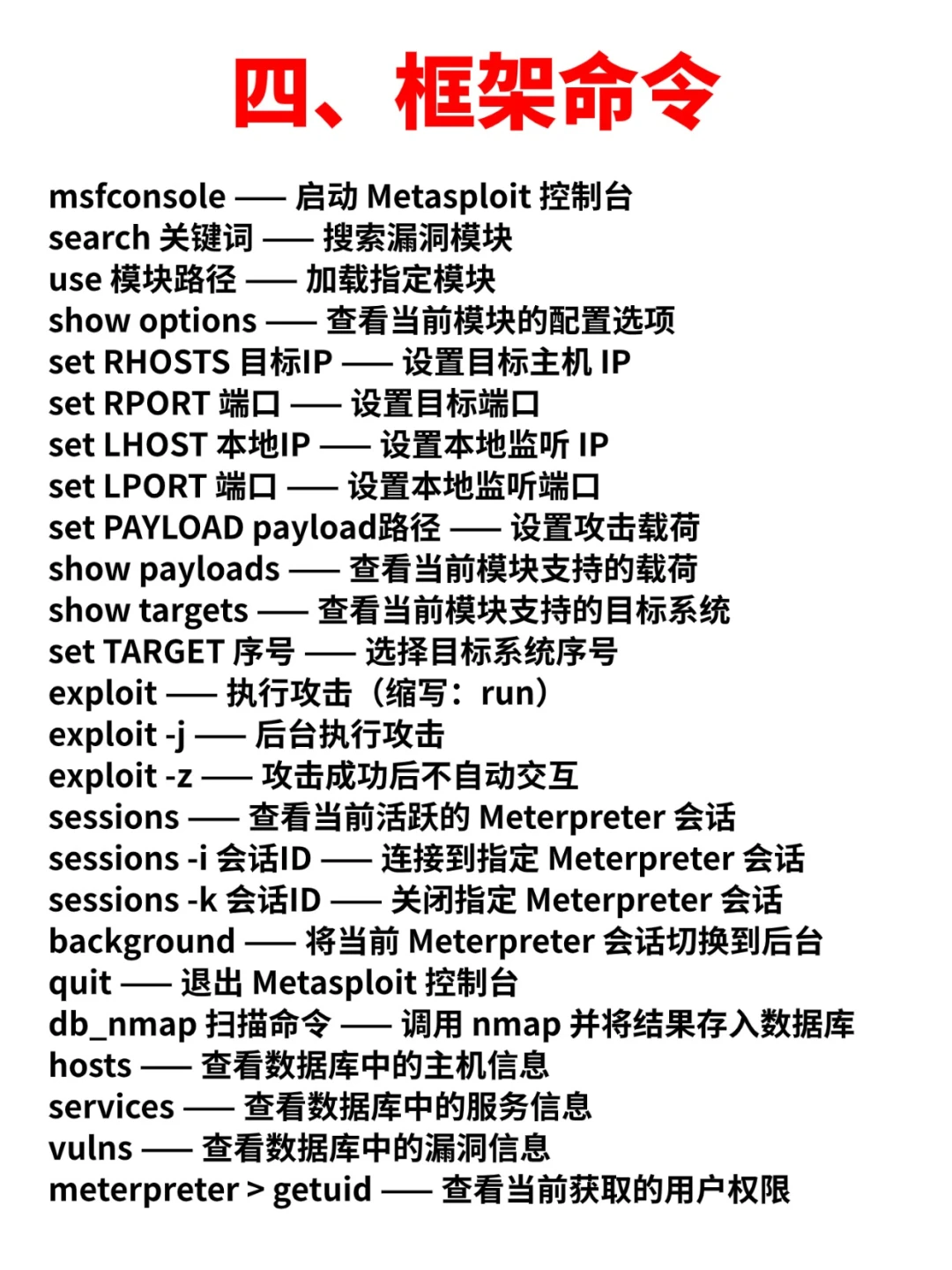 Kali Linux命令手册（精选200个核心命令）