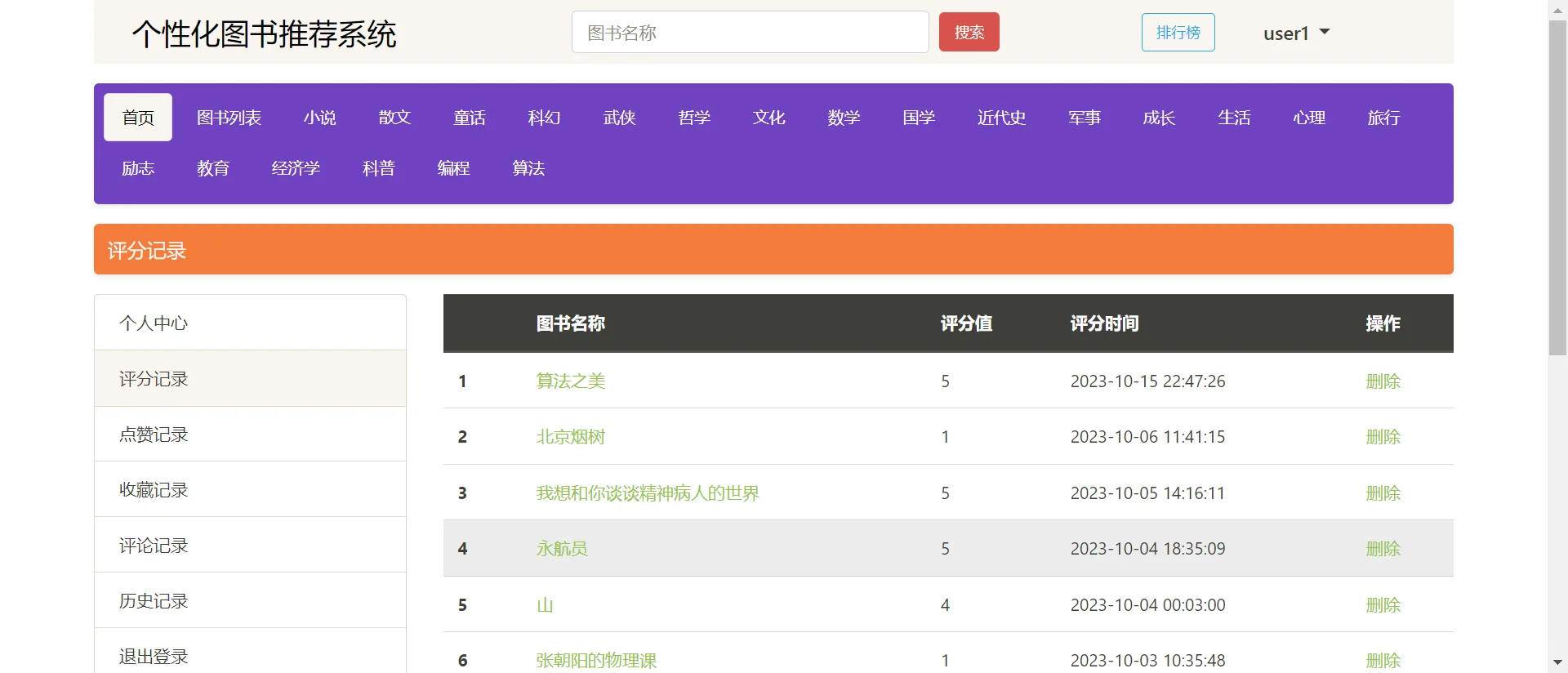 python_django图书推荐系统