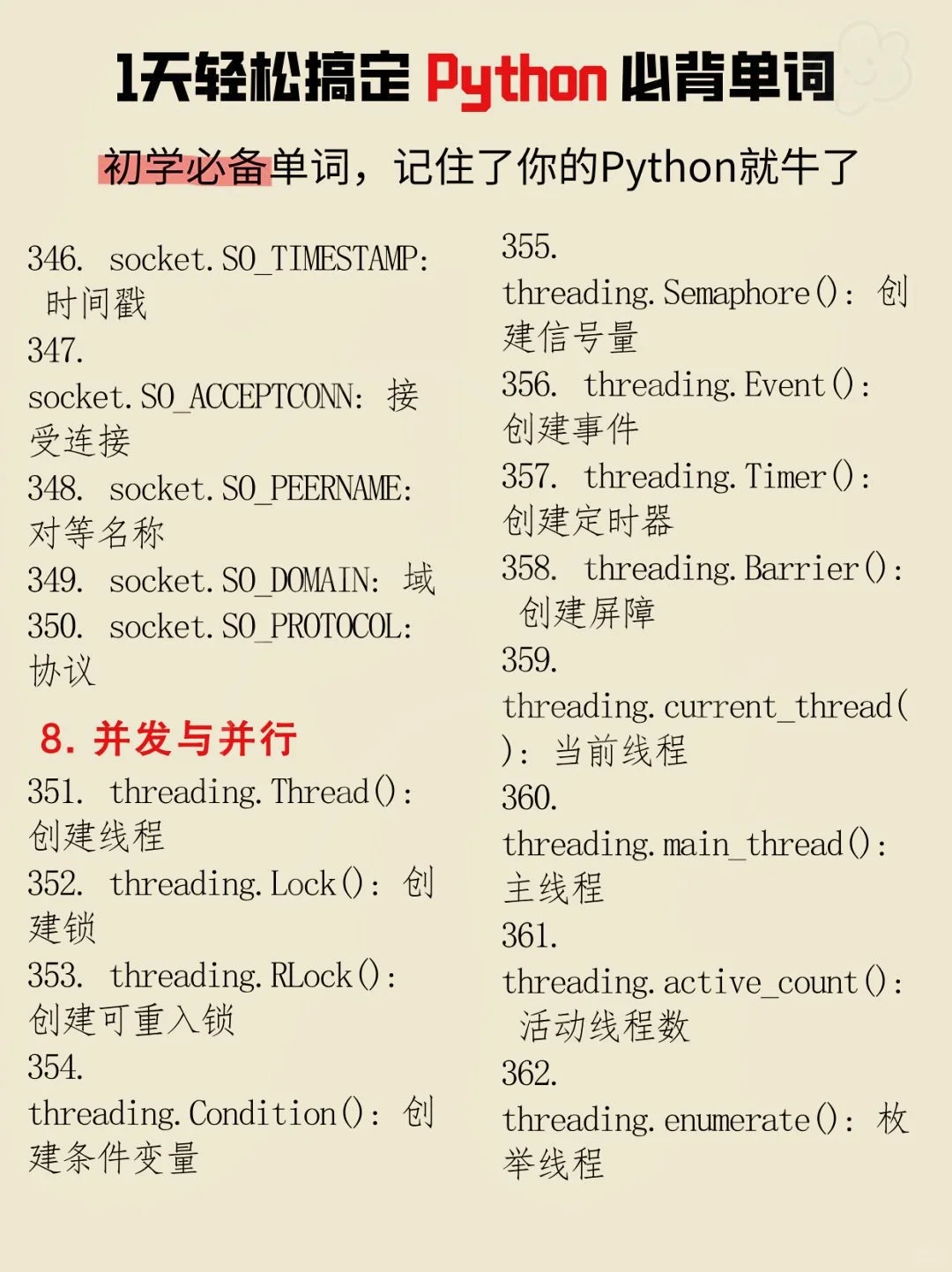 python常用关键字，熟记