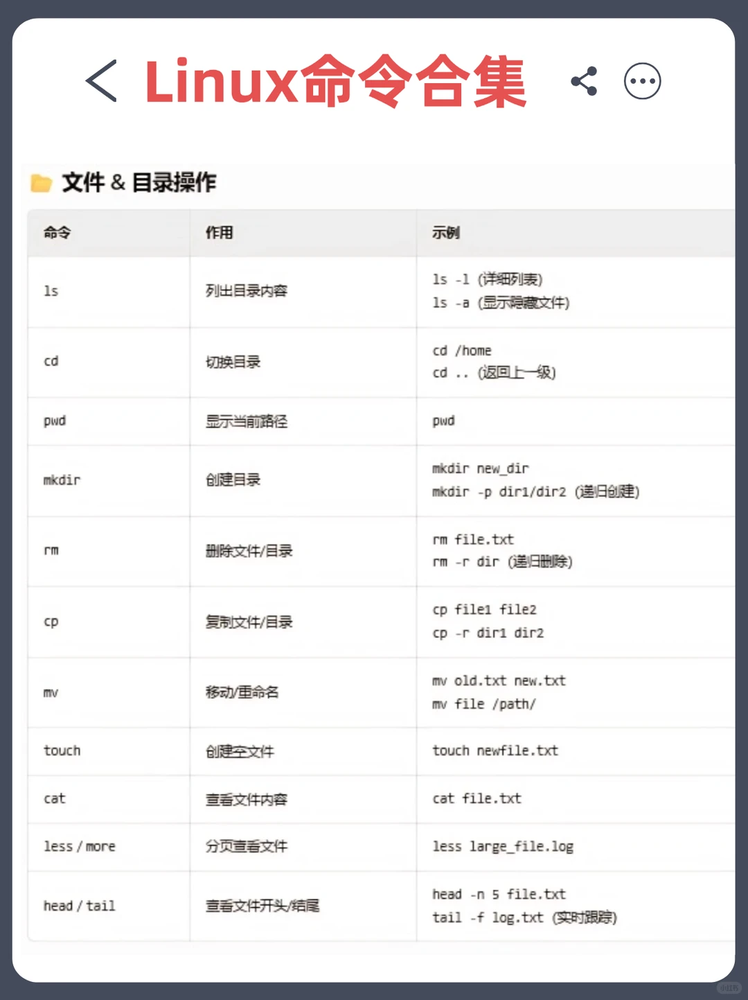 嵌入式式小白必看👉Linux敲实用命令集合