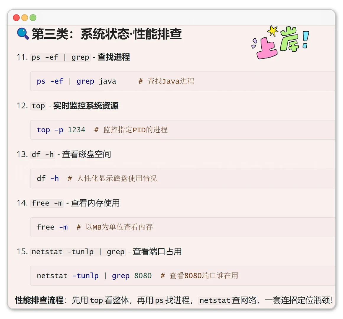 10分钟教你看懂80%Linux命令