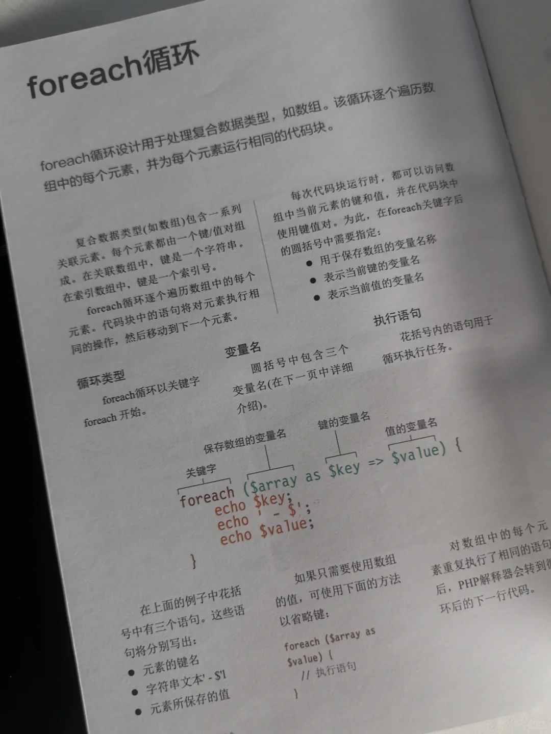 我只能说 PHP 是最好的语言