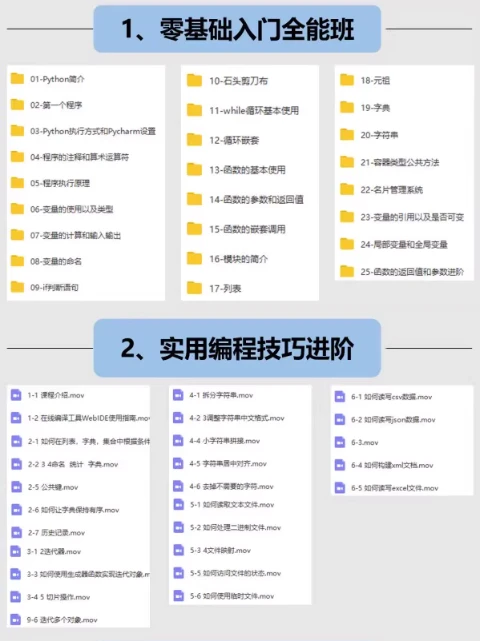 ☁️Python自学神器！电子版超方便