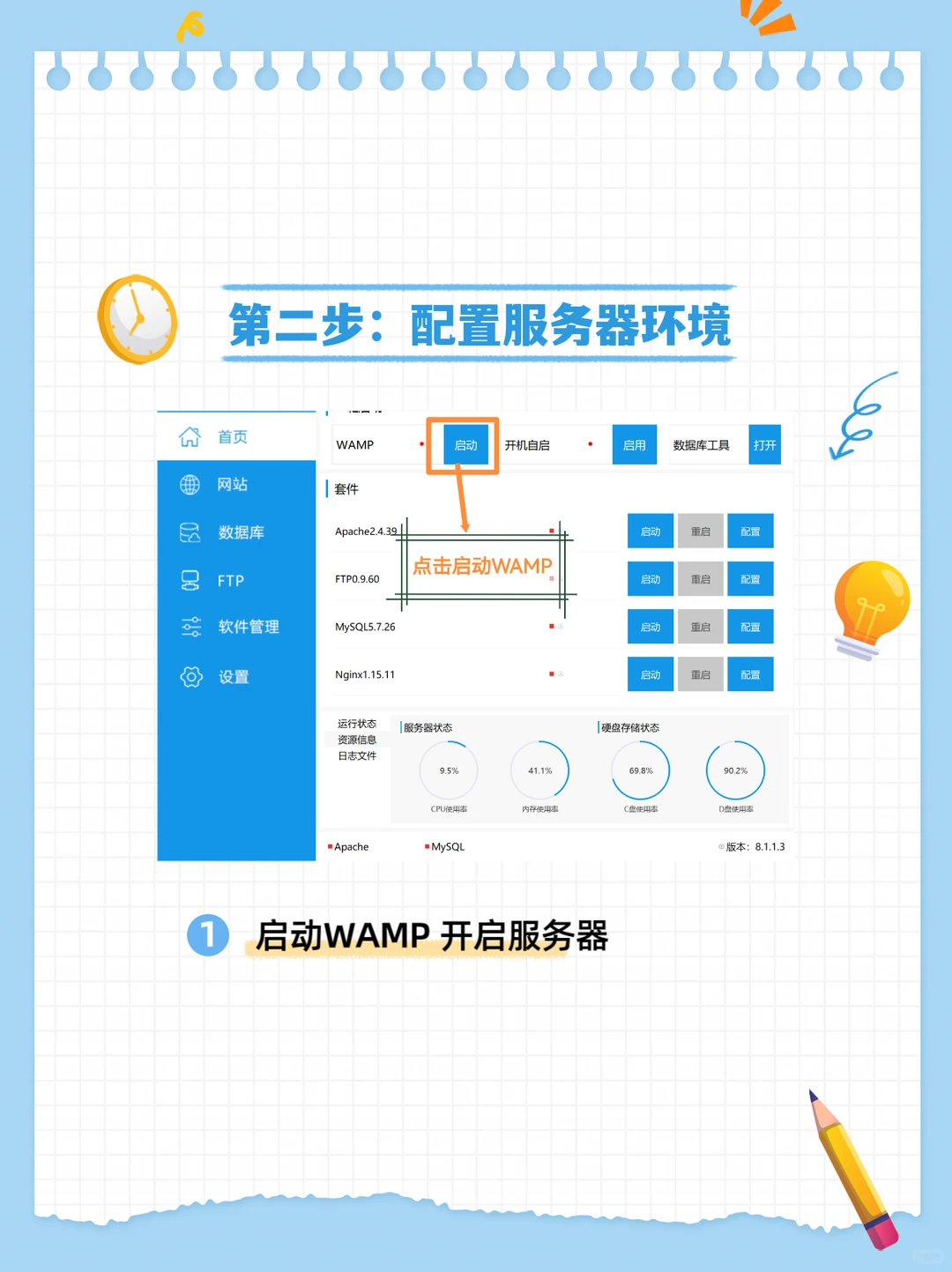 千万不要这样搭建网站❗️
