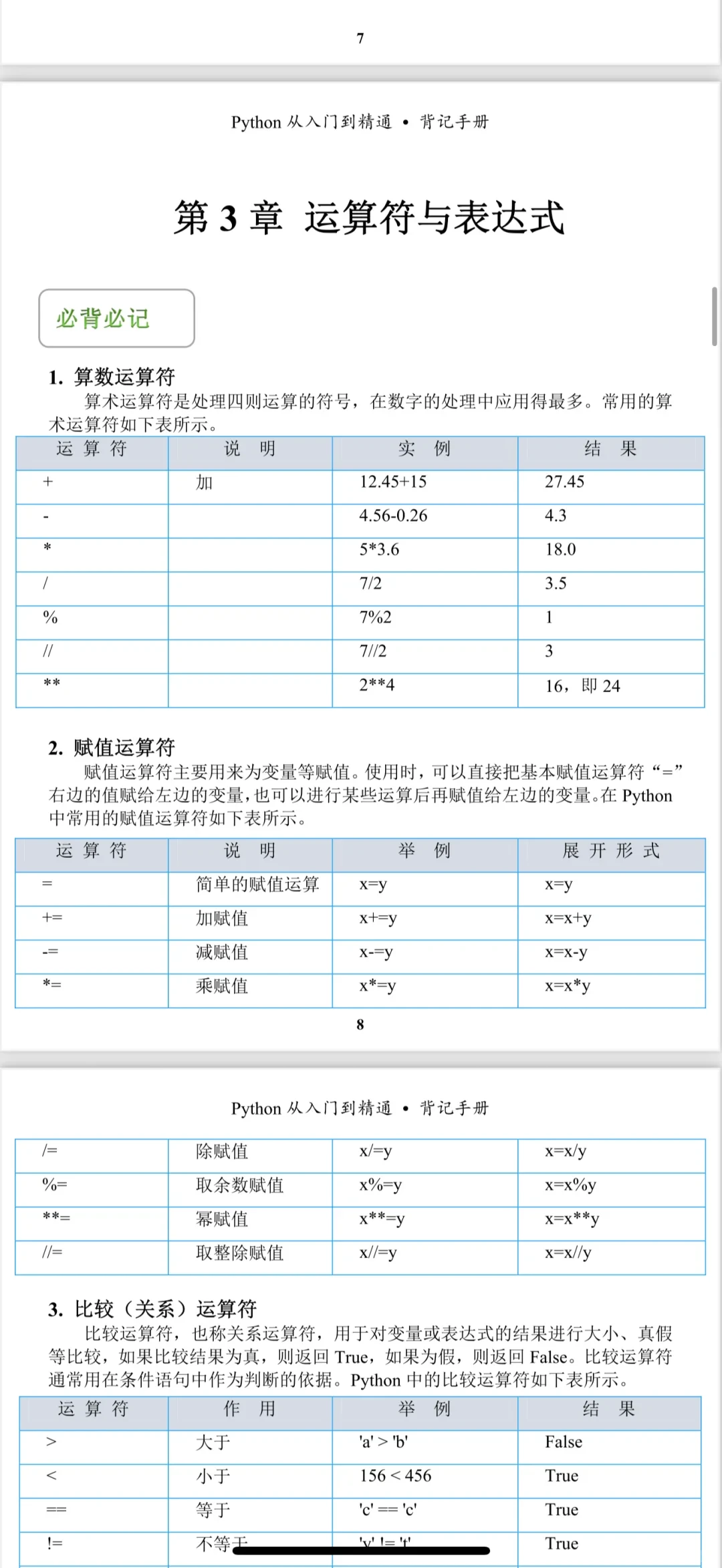 Python真的超简单!背完这几页直接起飞