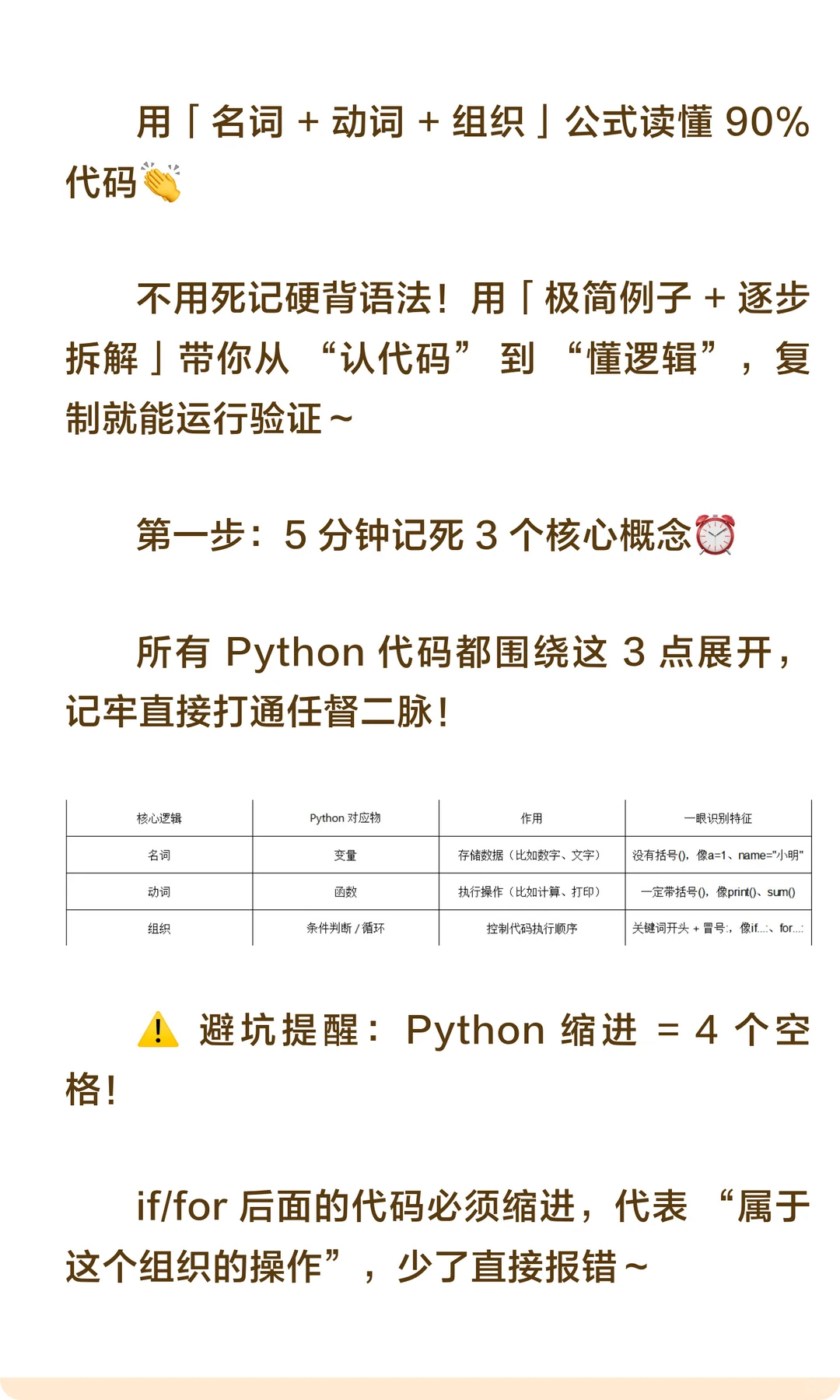 20 分钟吃透 Python 核心逻辑✨小白直接上
