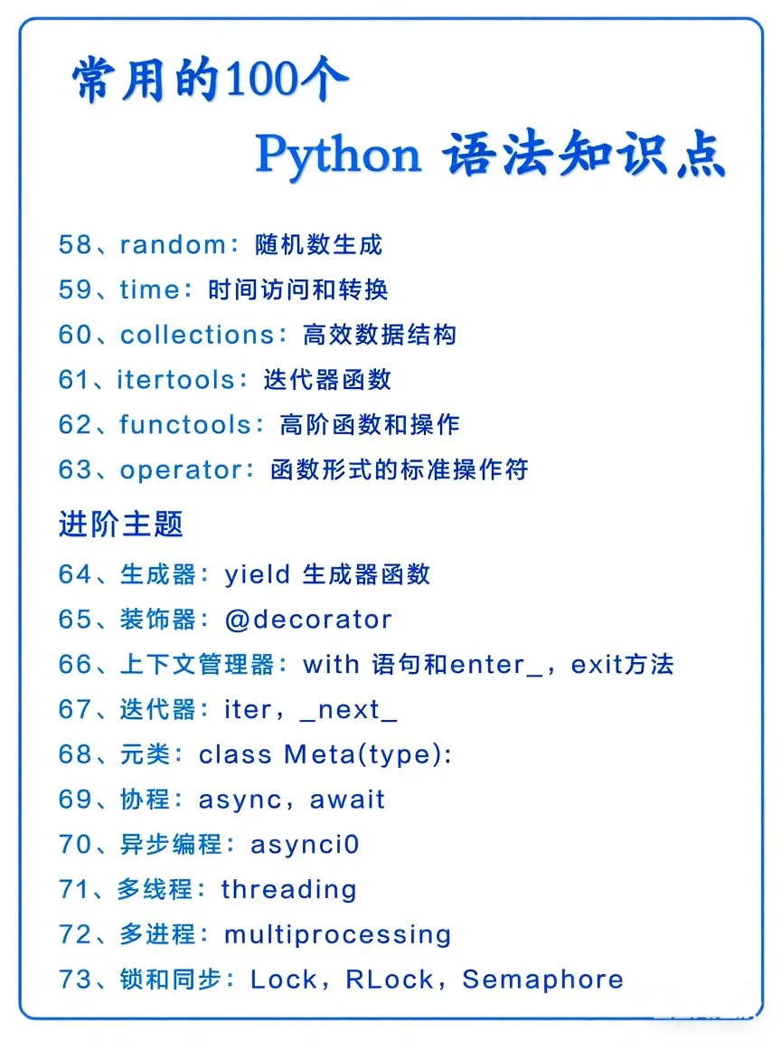 自学Python的100个必知语法