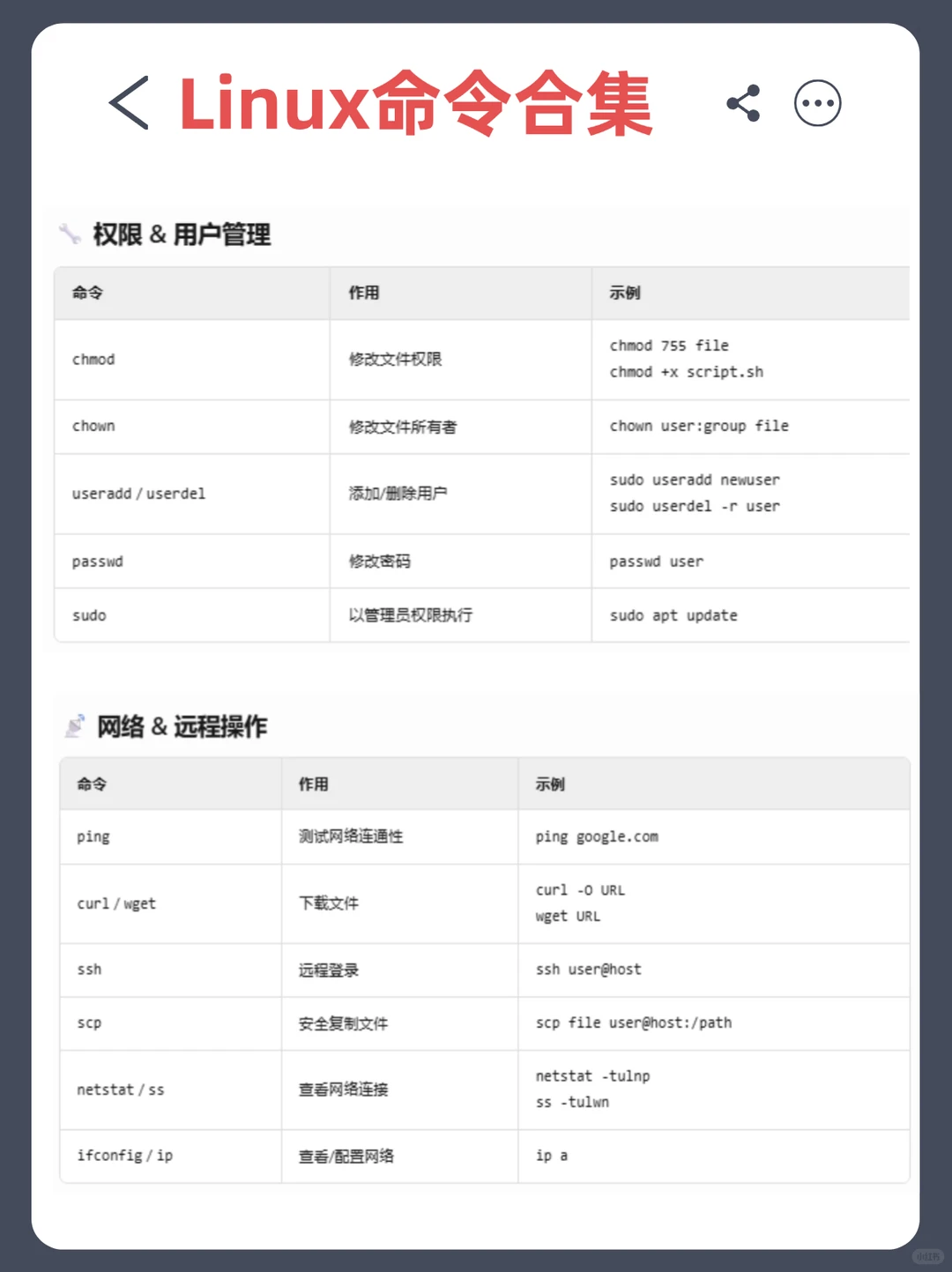 嵌入式式小白必看👉Linux敲实用命令集合