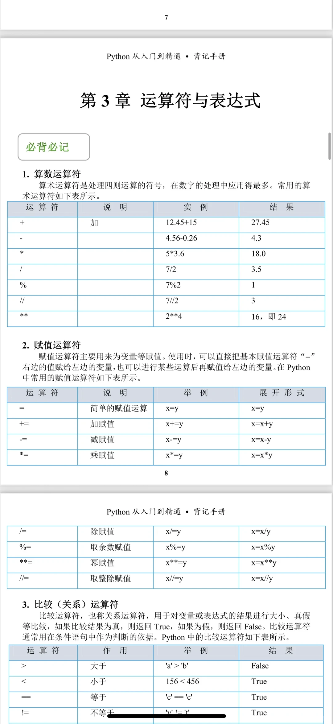 python反反复复无非就这12页 七天背完！