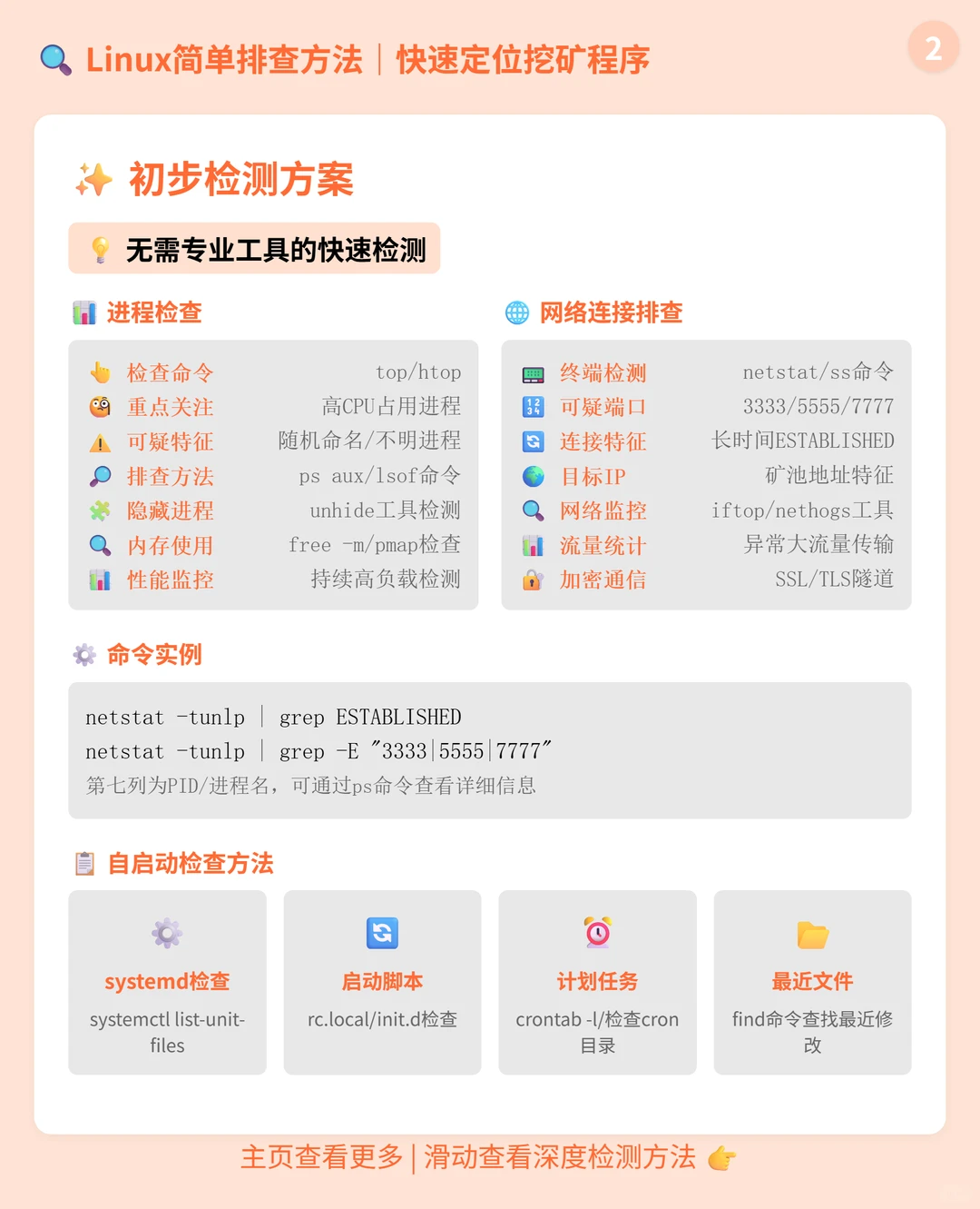 30.Linux系统安全 | 挖矿应急响应指南①