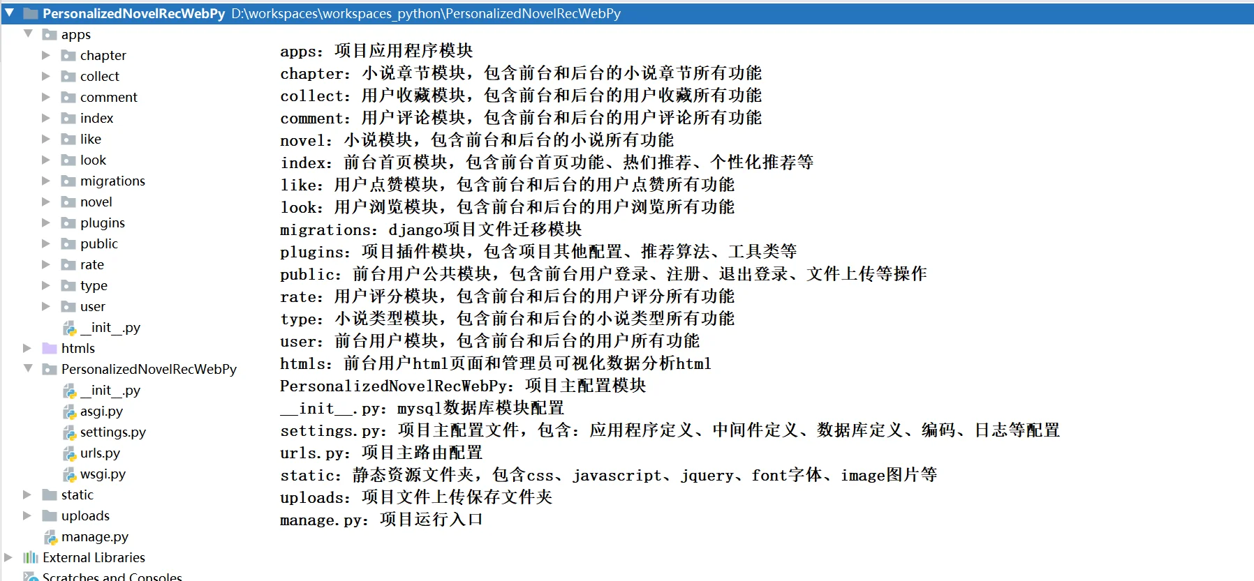 python_django小说推荐系统