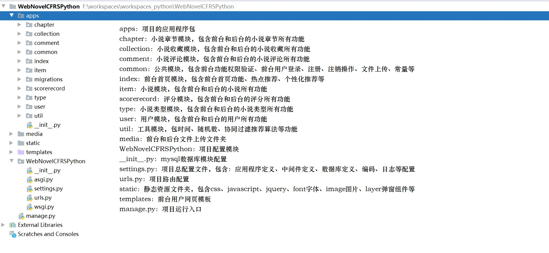 python_个性化小说推荐系统