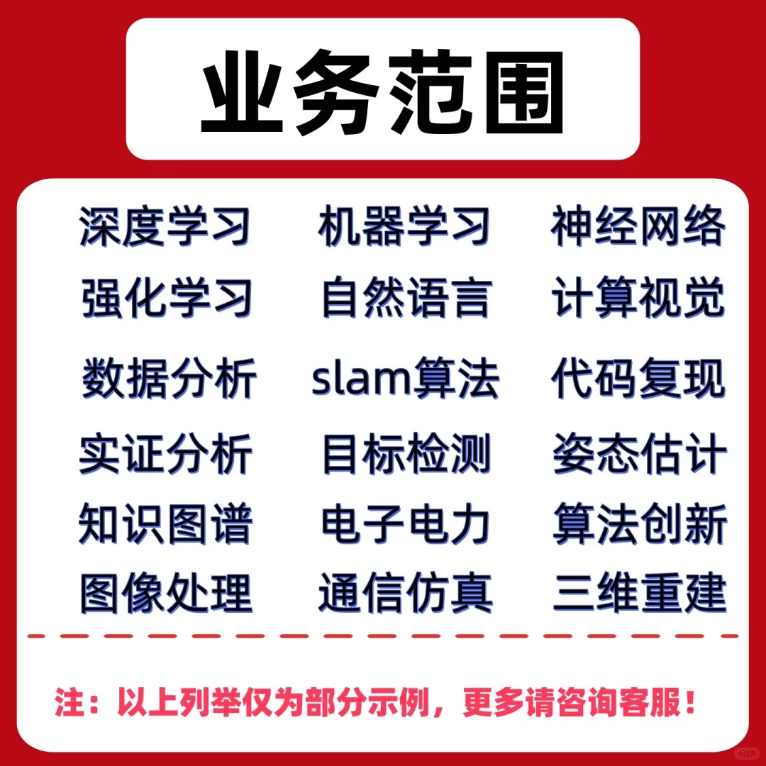 程序代编程复现代做爬虫数据分析可视化