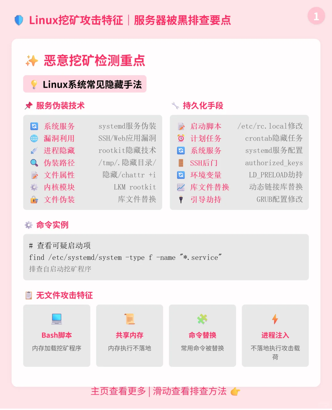 30.Linux系统安全 | 挖矿应急响应指南①