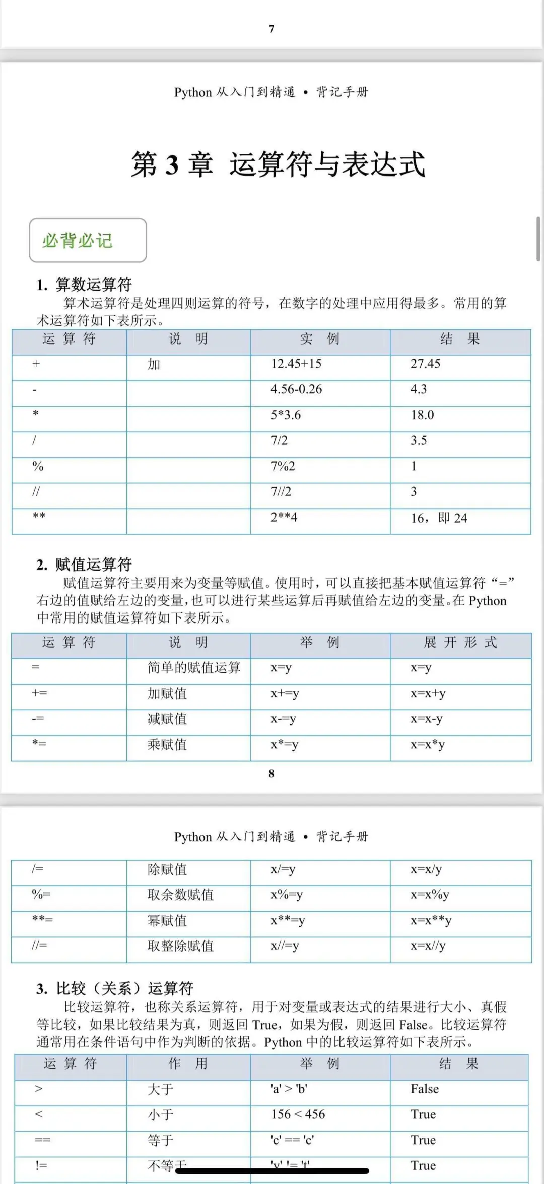 学Python就背吧，一背一个不吱声！