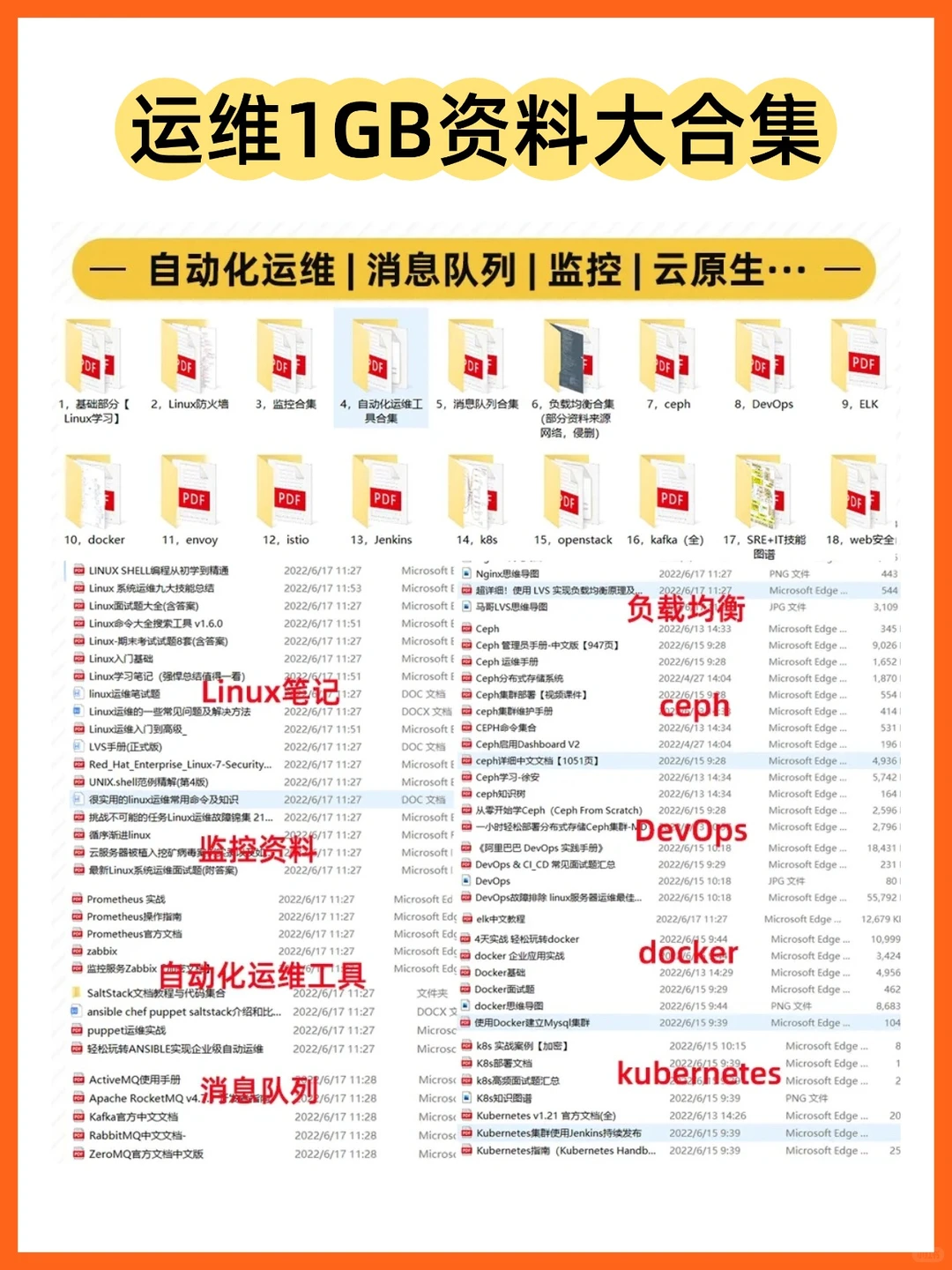 堡垒机→运维必备神器！关键时刻稳如老狗~