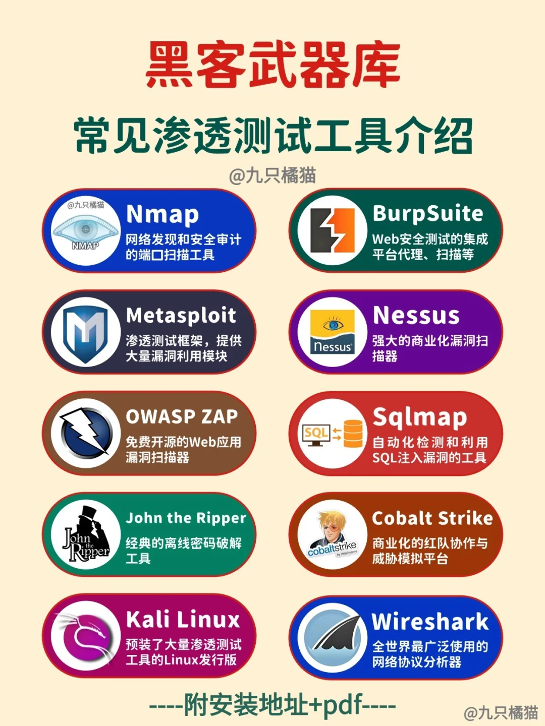 有你常用的吗？黑客必备工具库！