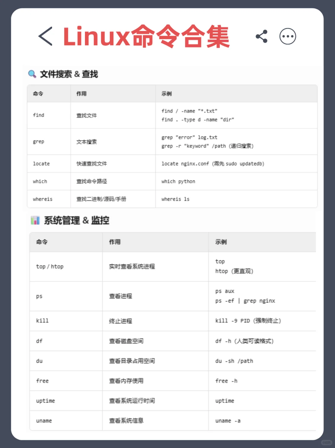 嵌入式式小白必看👉Linux敲实用命令集合