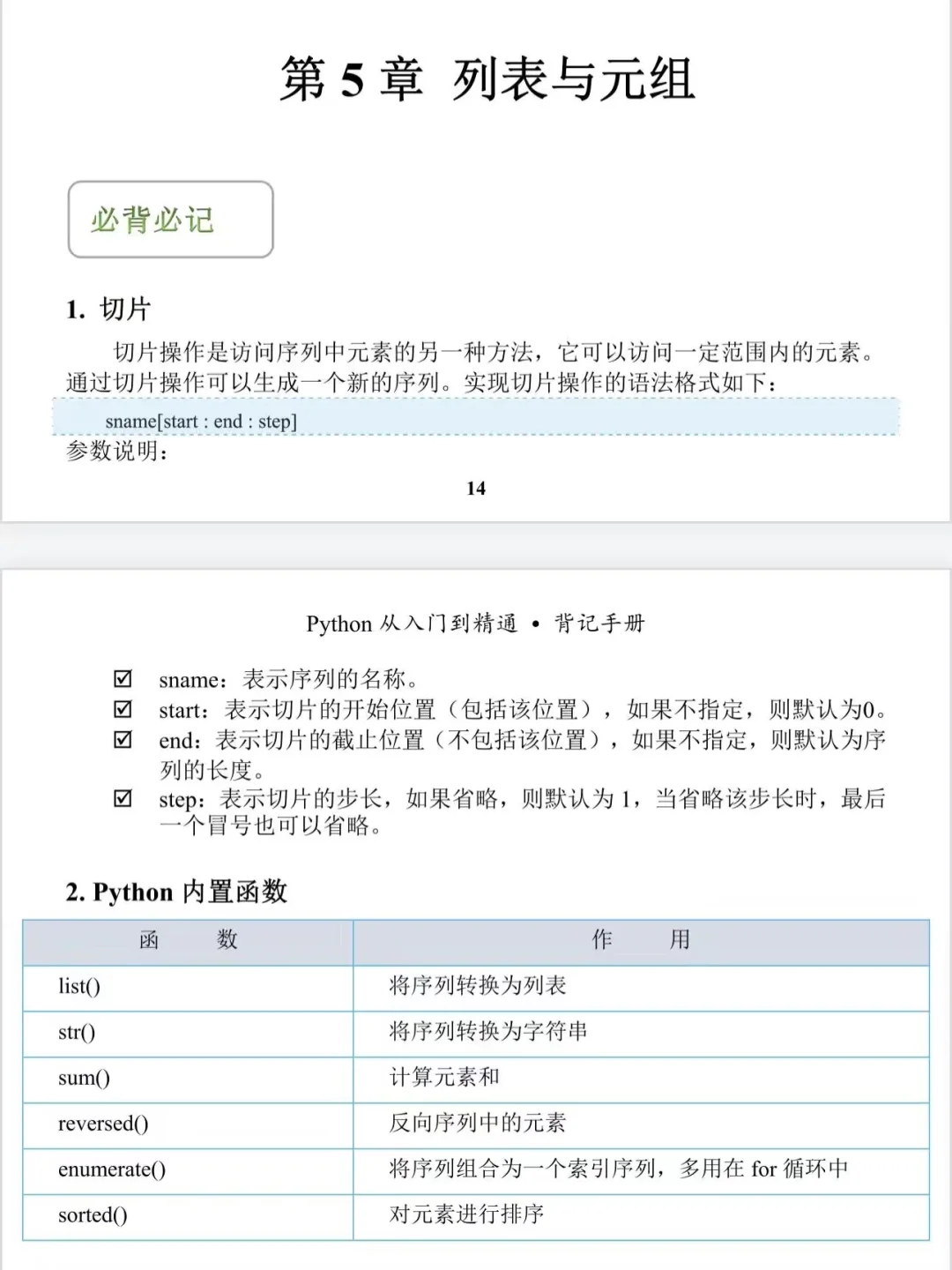 python反反复复无非就是着12页 七天背完！