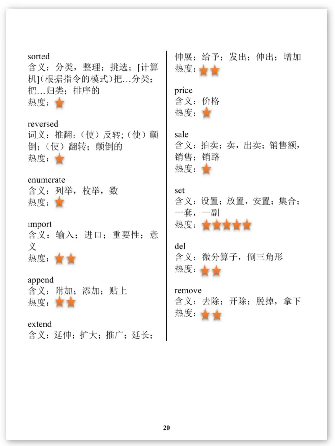 Python真的很水，背完通过率95%+