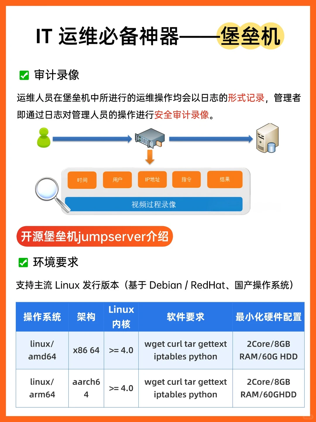 堡垒机→运维必备神器！关键时刻稳如老狗~