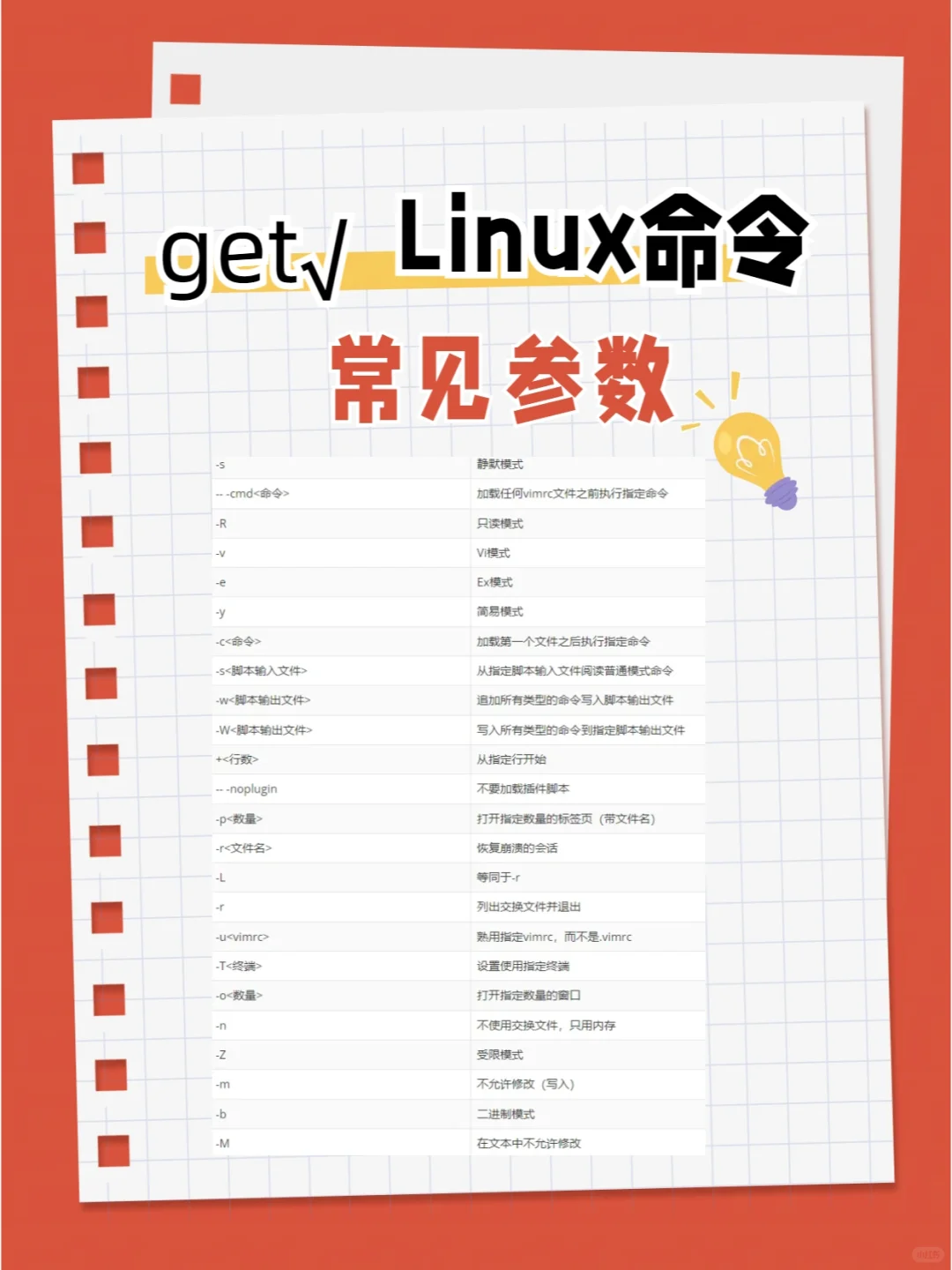 Linux常见命令之vi