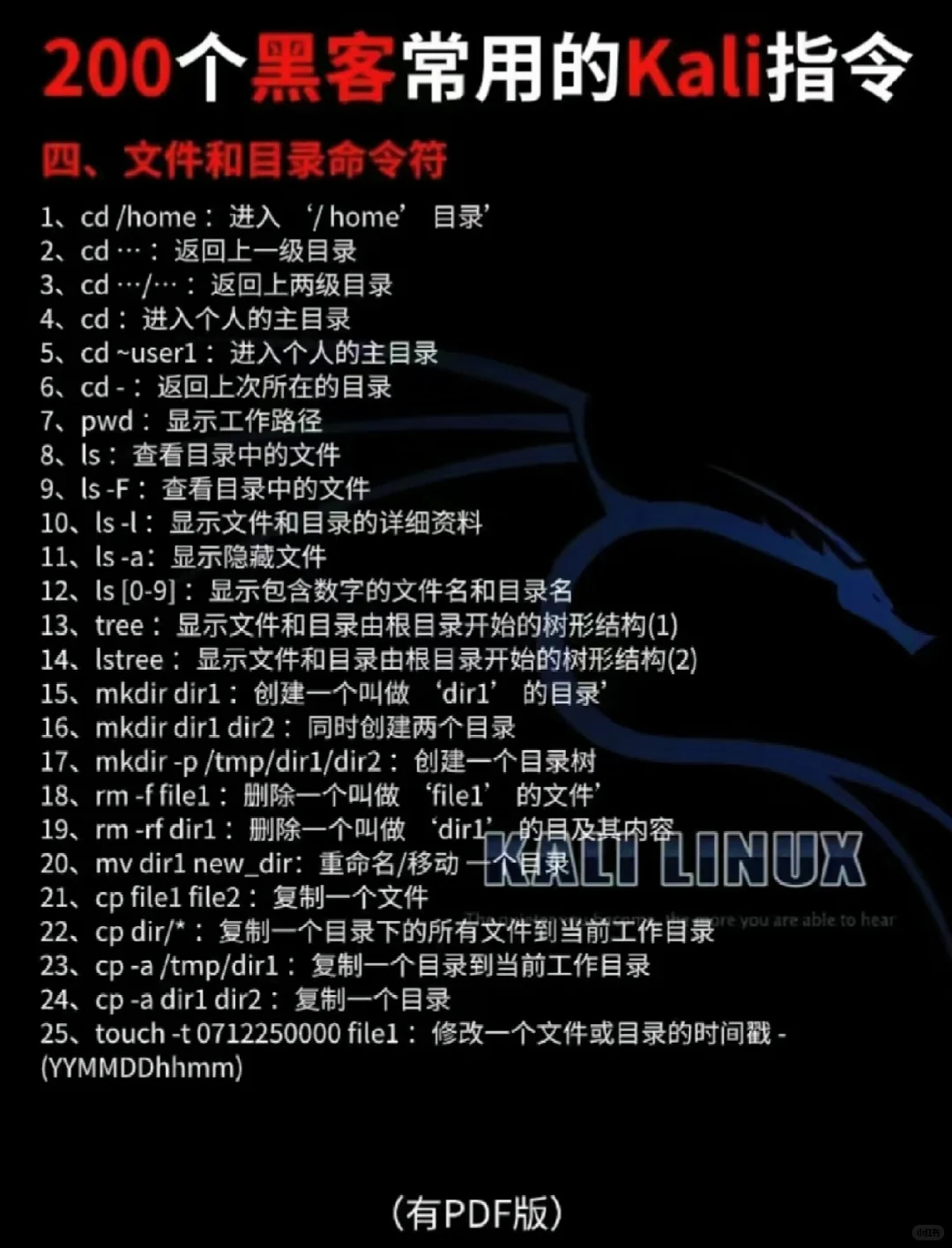黑客大佬🔥都用的200个常用kali linux符