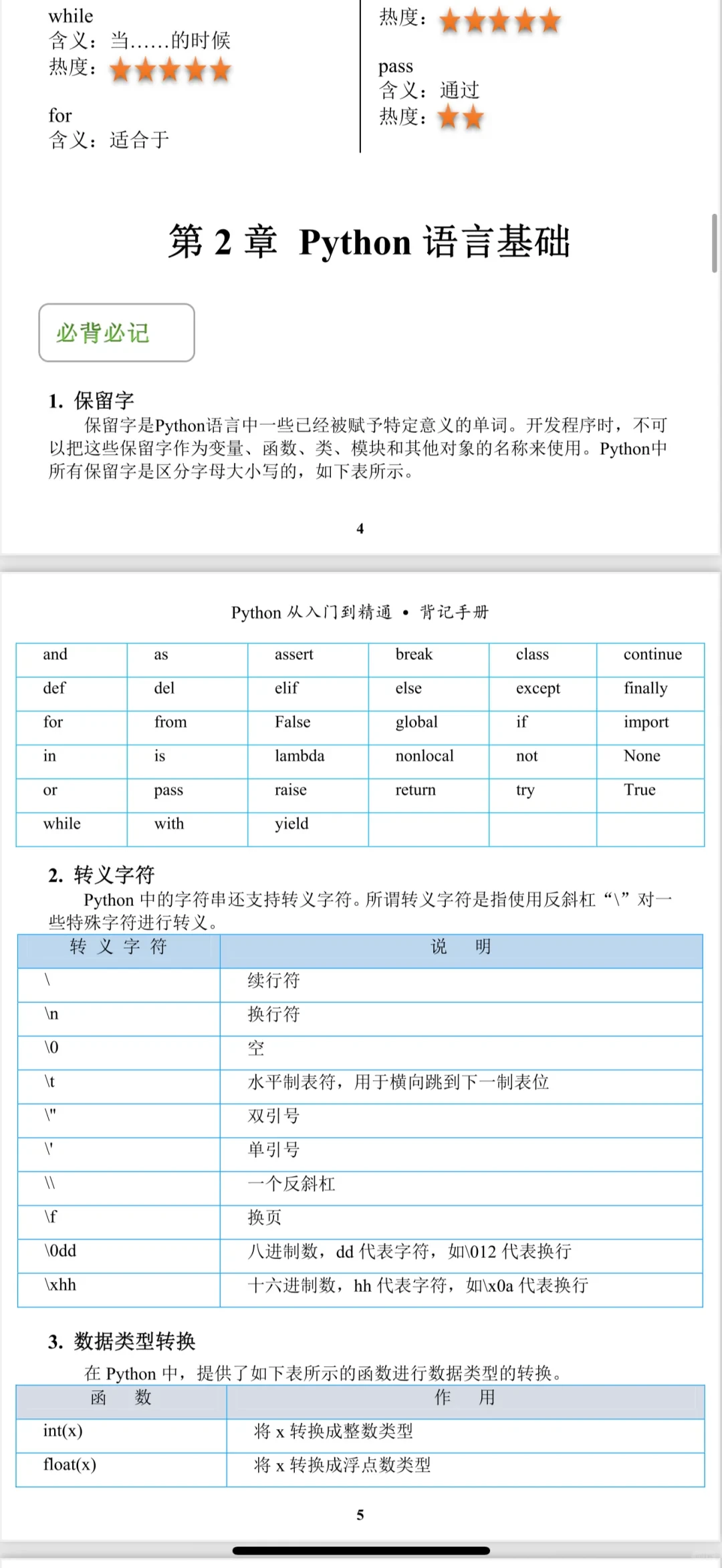 Python真的超简单!背完这几页直接起飞