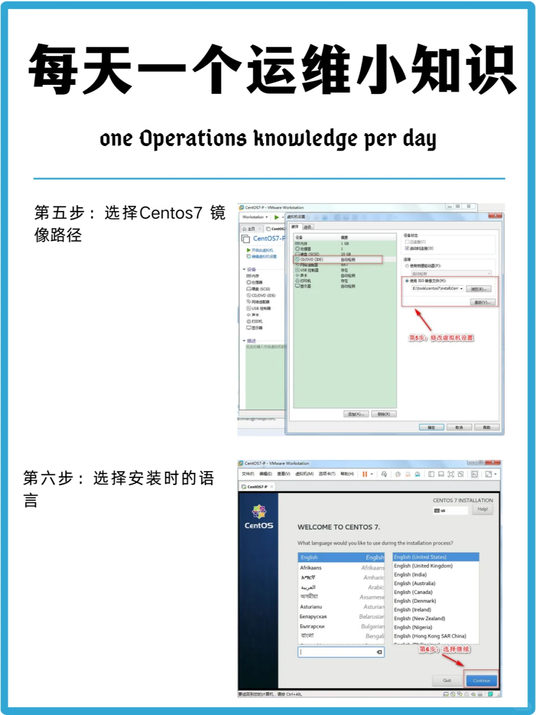 每天一个运维知识 | Linux系统及安装教程