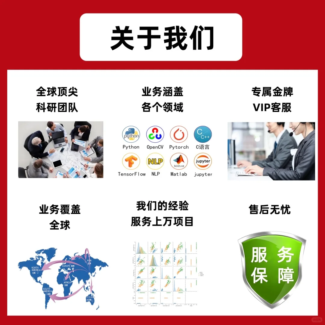 程序代编程复现代做爬虫数据分析可视化