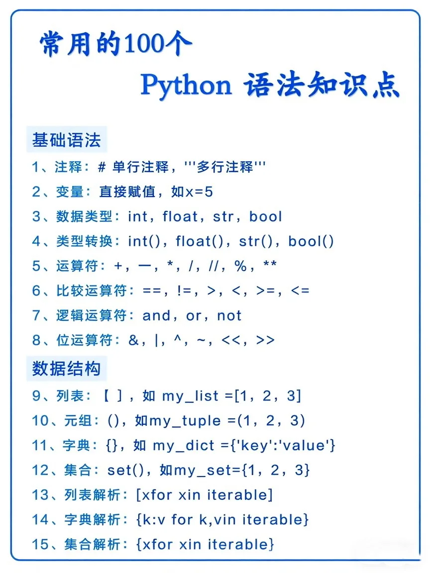 自学Python的100个必知语法