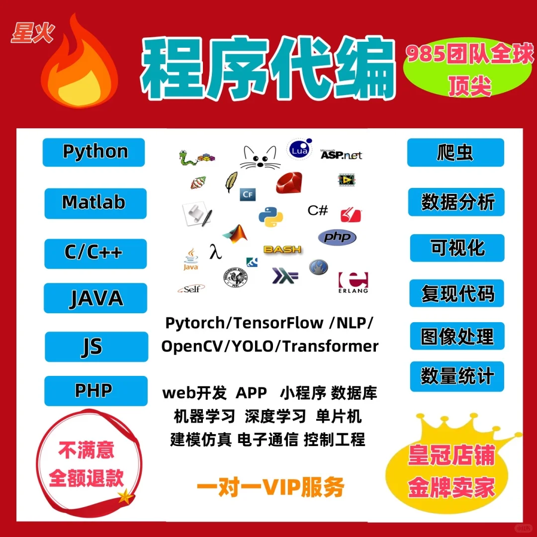 程序代编程复现代做爬虫数据分析可视化