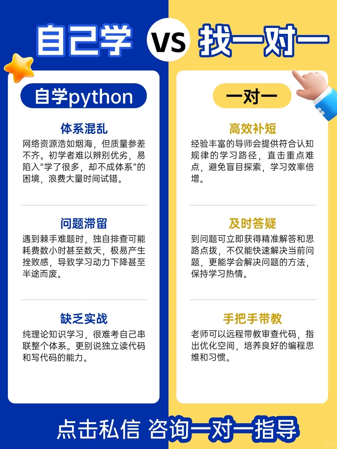 ‼️Python自学最难的是打破信息差！